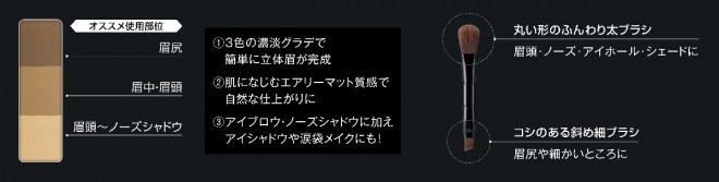 KATE’s best-selling cosmetics line collaborates with Jujutsu Kaisen for the first time, showcasing Gojo Satoru’s signature Six Eyes on limited-edition packaging featuring iconic anime scenes. The design fuses anime style with cosmetic elegance, appealing to both beauty lovers and fans of the series